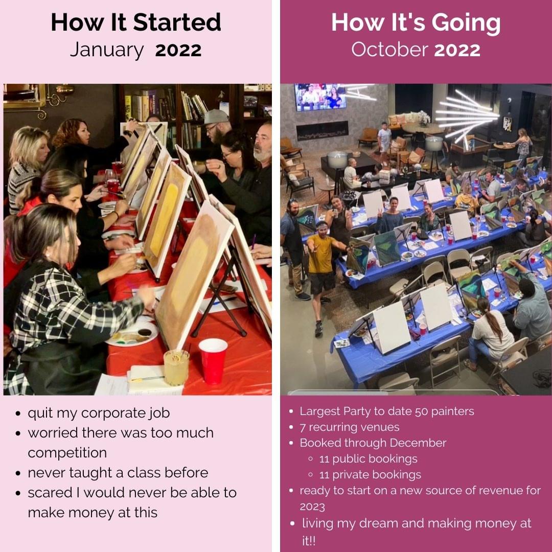 Learn to Teach a Craft or Paint Party